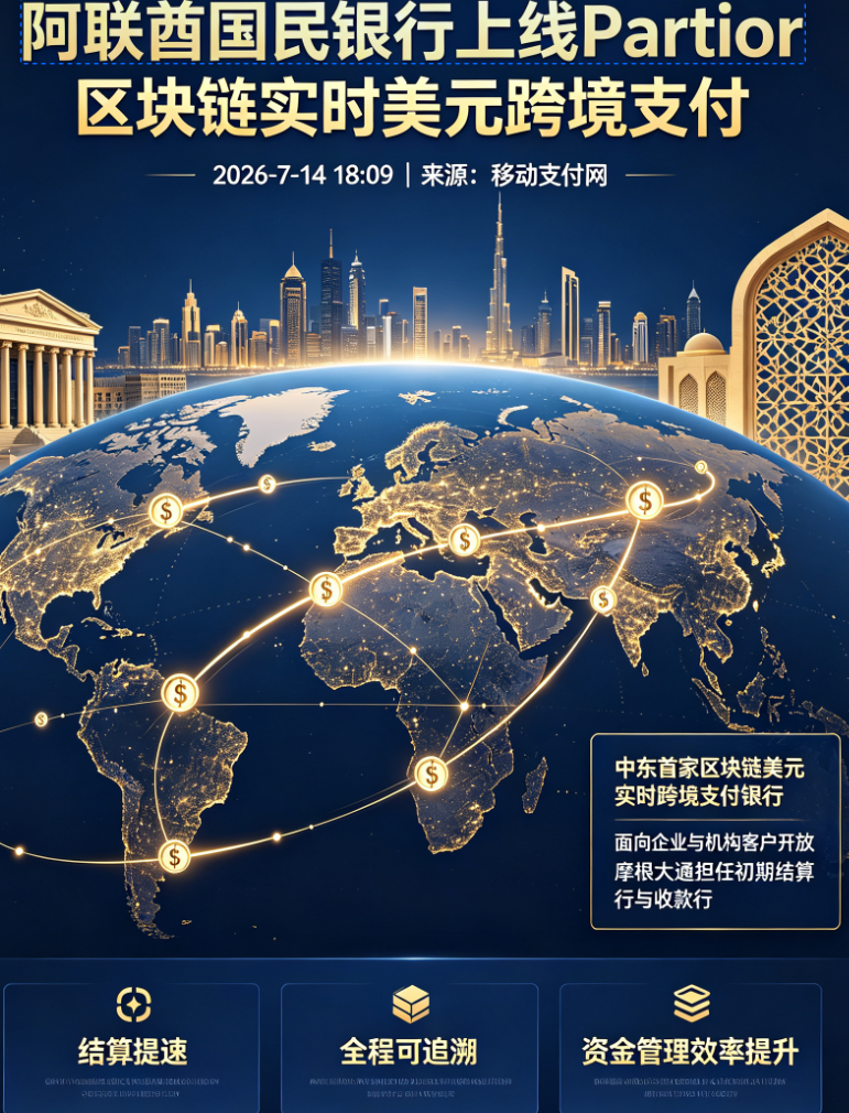 Emirates NBD Launches Blockchain USD Cross-Border Payments